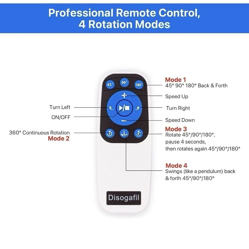 ComXim 12.6In/32cm Rotating Platform, 350lbs Capacity Motorized Electric Turn...